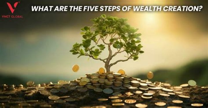 25 Secrets of Wealth Creation PDF: Unlocking the Path to Financial Freedom