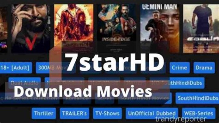 7StarHD Win: Your Ultimate Guide to High-Quality Streaming Entertainment