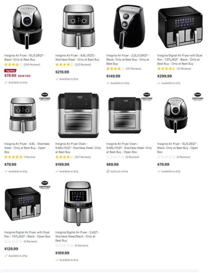 Exploring the Landscape of Air Fryer Recalls 2024