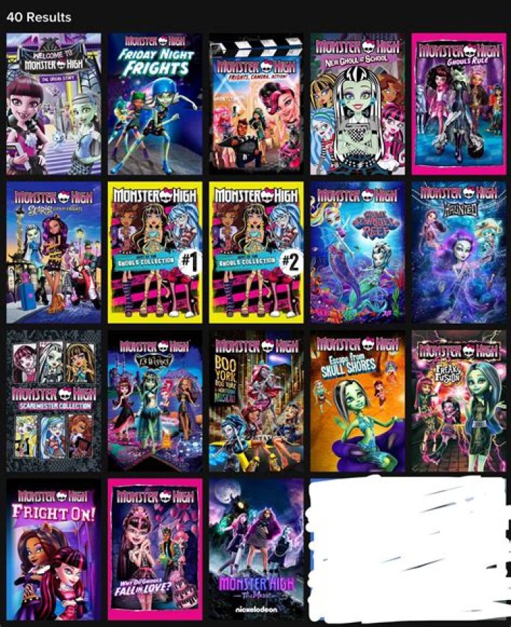 All of the Monster High Movies: A Complete Guide