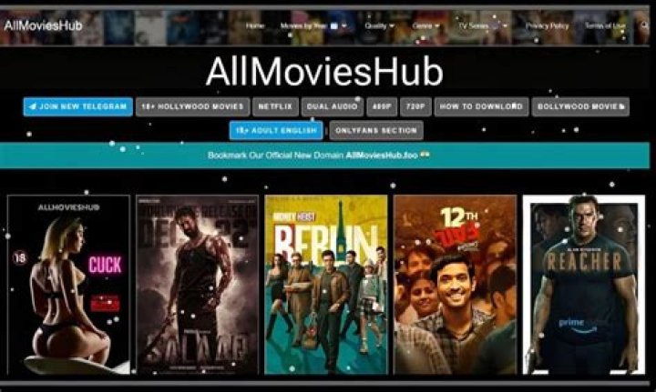 Exploring the World of AllMoviesHub MB Movies: A Comprehensive Guide