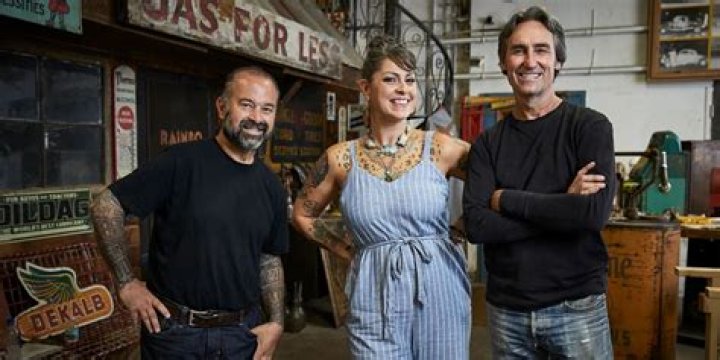 Unveiling the World of American Pickers: Mike Wolfe's Journey