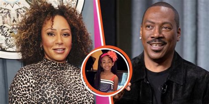 Exploring the Life of Angel Iris Murphy Brown