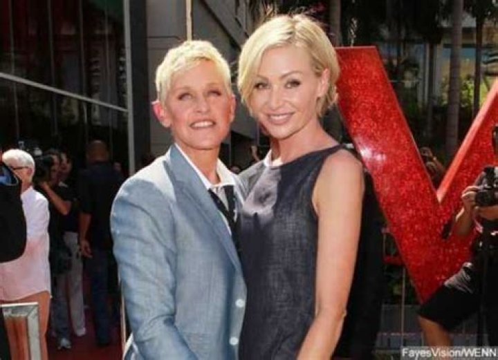 Exploring the Truth: Are Ellen and Portia Divorced?