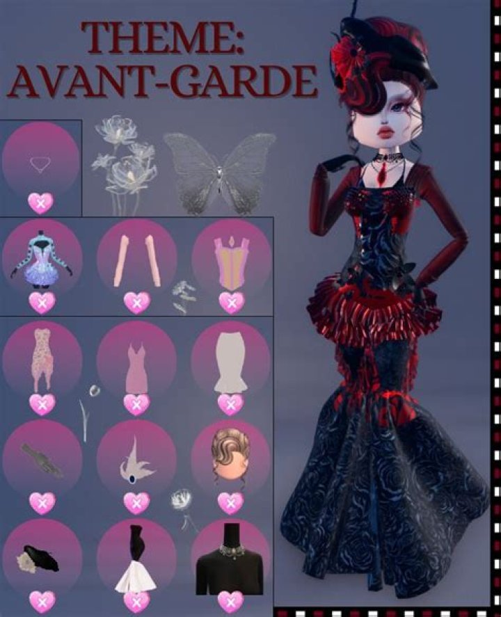 Avant-Grade DTI: Revolutionizing the Future of Data Transformation and Integration