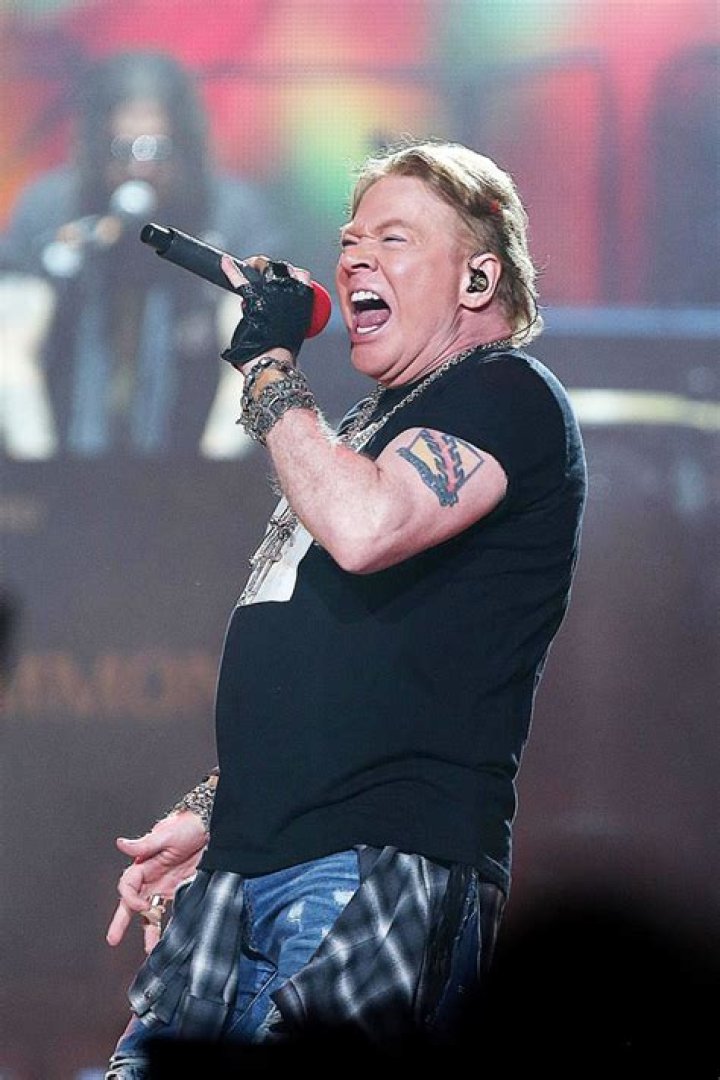 Axl Rose: Latest News & Current Updates