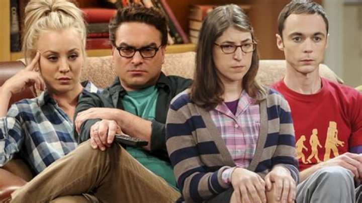 Understanding the Big Bang Theory Cast Income: Behind the Laughter
