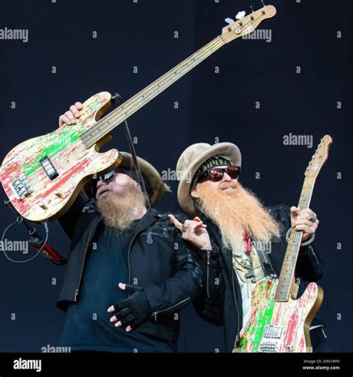 Billy F Gibbons: The Iconic Guitarist and Rock Legend