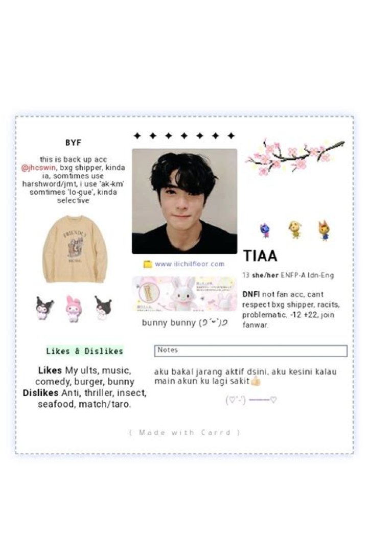 Unveiling the "BYF Meaning Carrd": A Comprehensive Guide