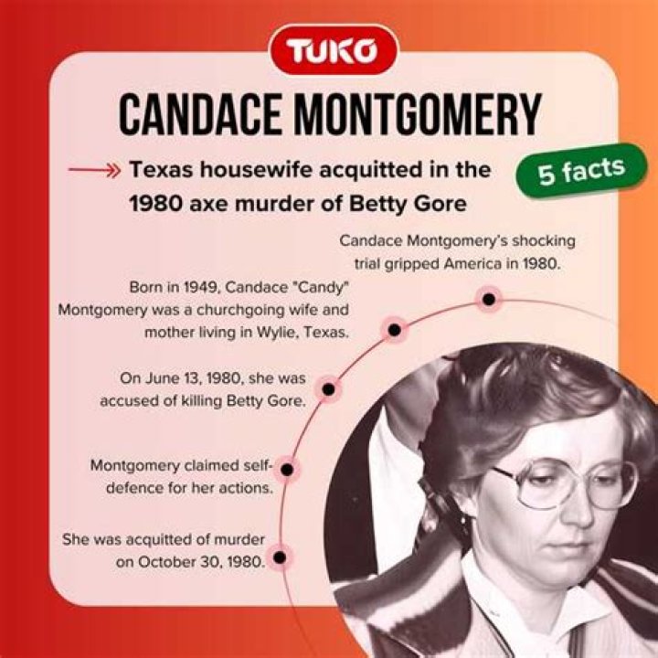 Candace Montgomery Today: A Deep Dive into Her Life and Career