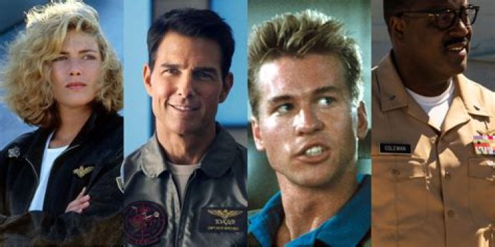 Top Gun: Maverick Characters - Key Figures & Roles