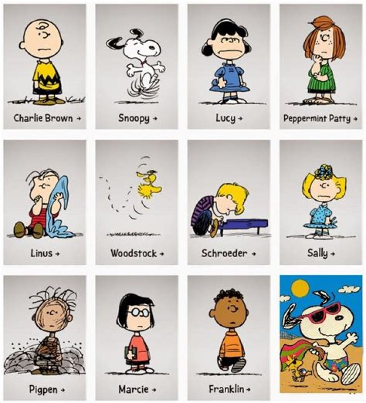 Charlie Brown Characters: Meet the Peanuts Gang!