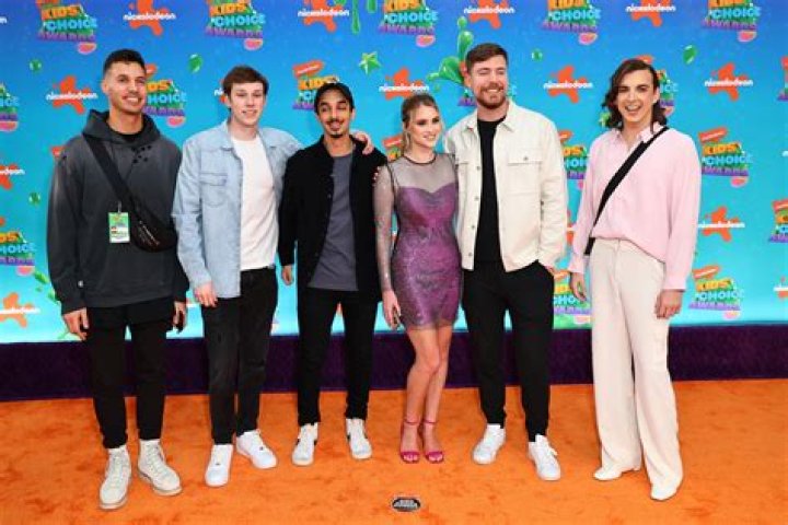 Chris from MrBeast: A Deep Dive into His New Name and Journey