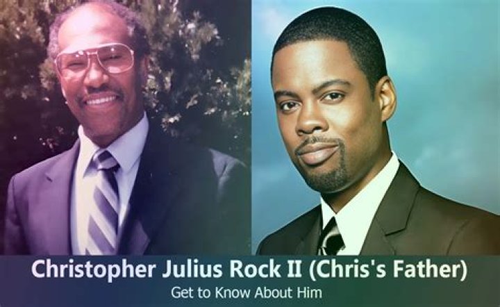Chris Rock's Dad: Life & Legacy