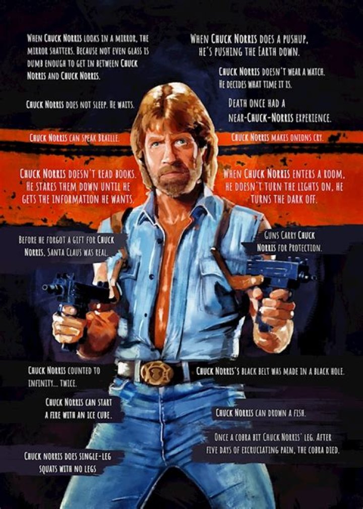 Chuck Norris: The Legend Lives On Despite Rumors of His Death