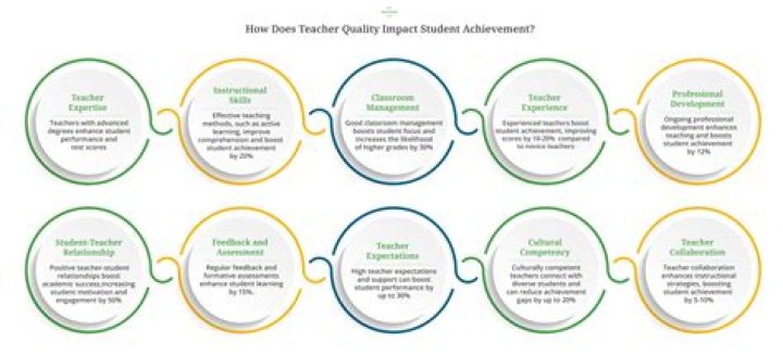 Cleo Bernard: A Multifaceted Journey of Talent and Inspiration