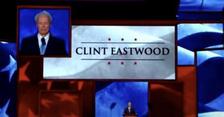Clint Eastwood: A Journey Through Politics and Film