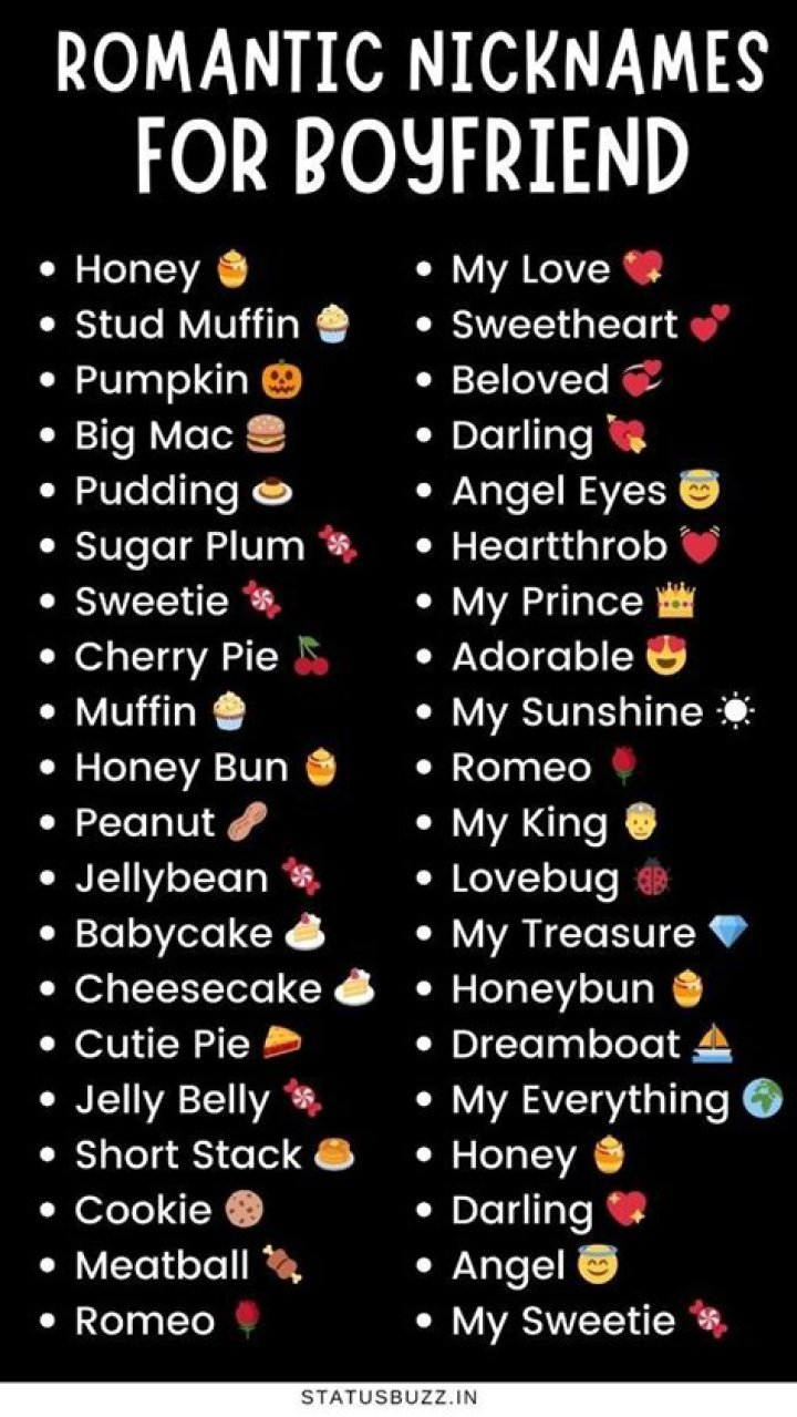 Cute Nicknames for Boyfriend: A Complete Guide to Sweet Pet Names