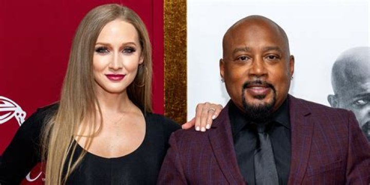 Exploring Daymond John's Ex-Wife: A Journey Through Love and Partnership