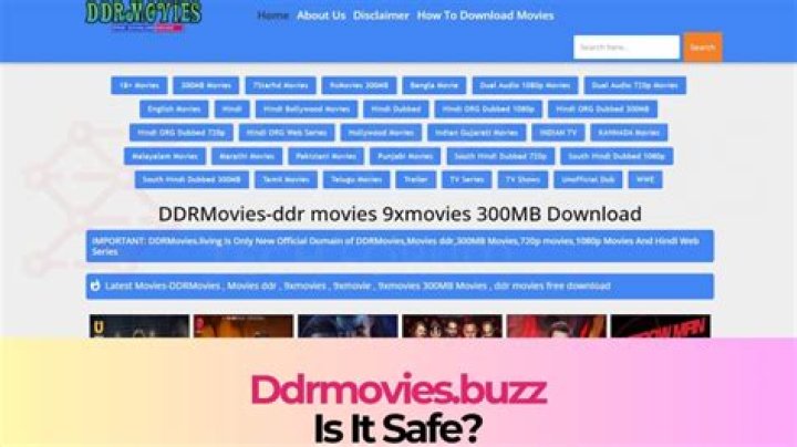 DDRMovies: The Ultimate Guide to Your Favorite Movie Downloads