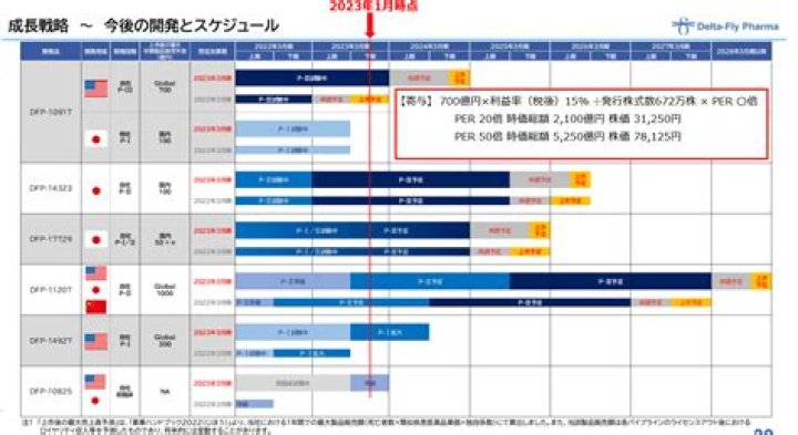 Latest Derek Carr News Today: Updates &amp; Analysis