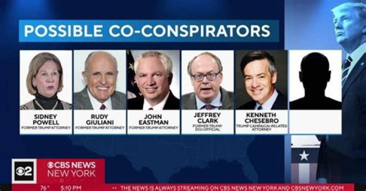 Diddy Co Conspirators: Unveiling the Truth Behind the Legends