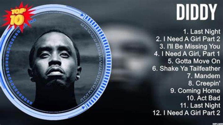 Diddy: A Journey Through His Most Popular Songs