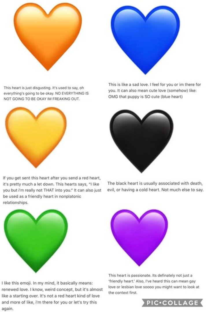 Unraveling the Mystique of Different Color Heart Emoji Meaning