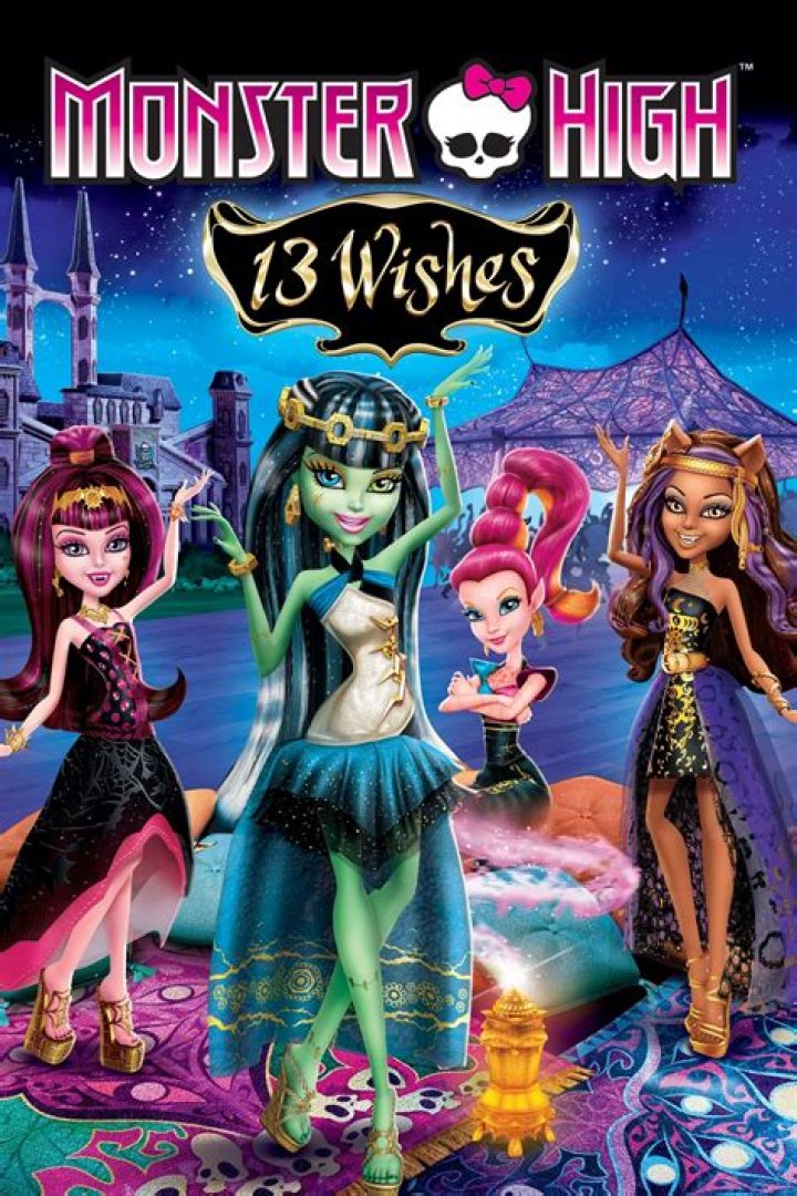 Discovering the Monster High Movies: Where to Watch Them