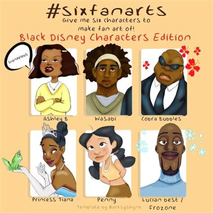 Understanding Disney's Black Characters: A Celebration of Diversity and Representation