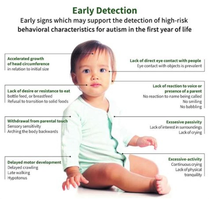 Does Aradhya Have Autism? Unraveling the Truth Behind the Diagnosis
