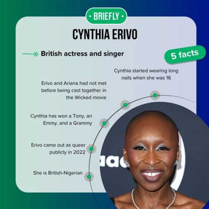 Cynthia Erivo and the Misinformation Around Her Health: Does Cynthia Erivo Have Cancer?