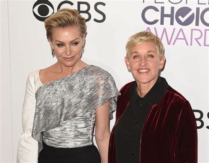 Ellen DeGeneres Divorce: A Look Into the Life of a Beloved TV Icon