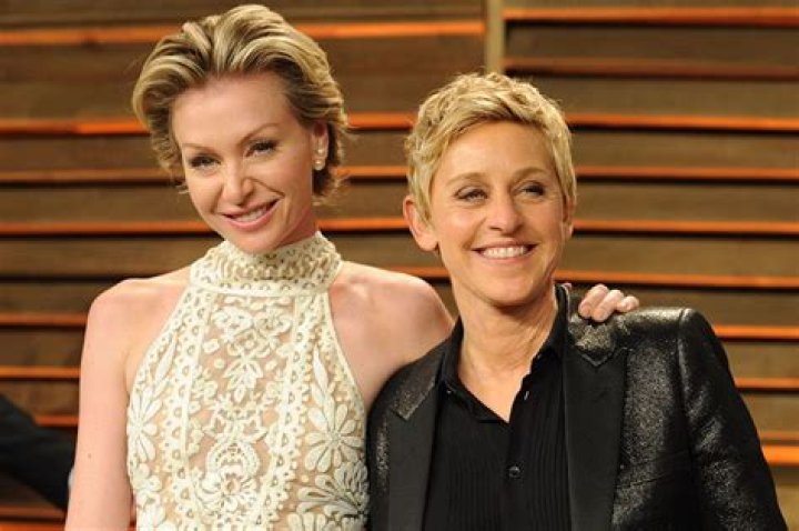 Ellen DeGeneres' Wife: The Heart Behind the Icon