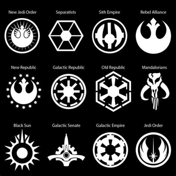 Emblem Star Wars: A Deep Dive into the Iconic Symbols of a Galaxy Far, Far Away