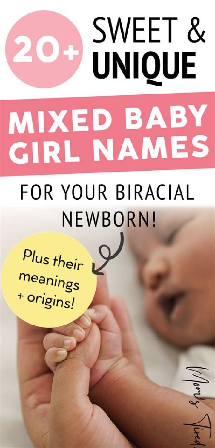 Embracing Diversity: Unique Mixed Baby Girl Names for a Globalized World