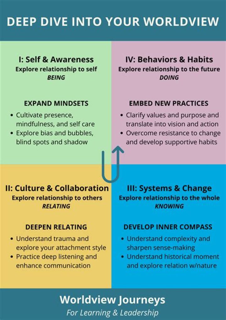 Exploring Blippi's Net Worth: A Deep Dive into His Financial Success