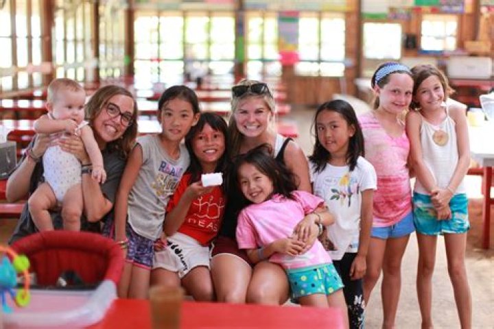 Exploring Family Naturist Pics: A Comprehensive Guide