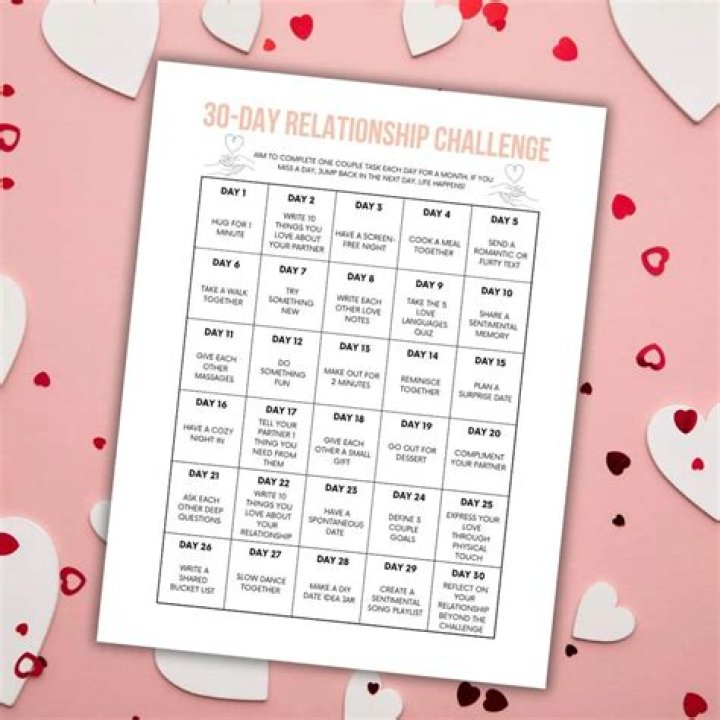 Exploring Felicia Day's Relationship Journey: From Love to Life