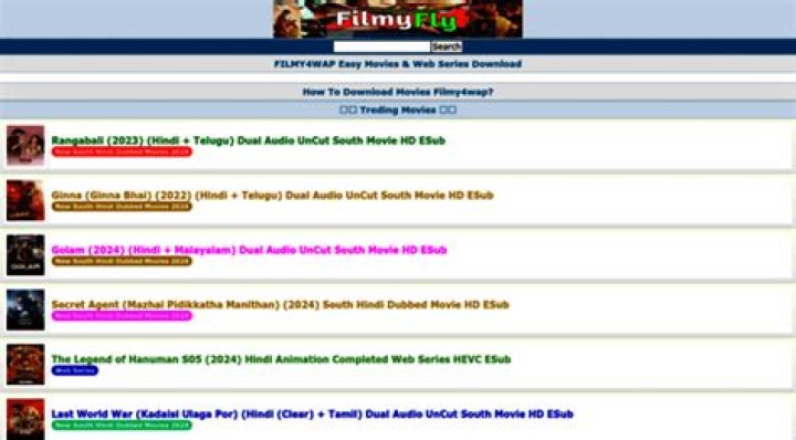 FilmyFly Rodeo: Your Ultimate Guide to the Wild West of Movie Downloads