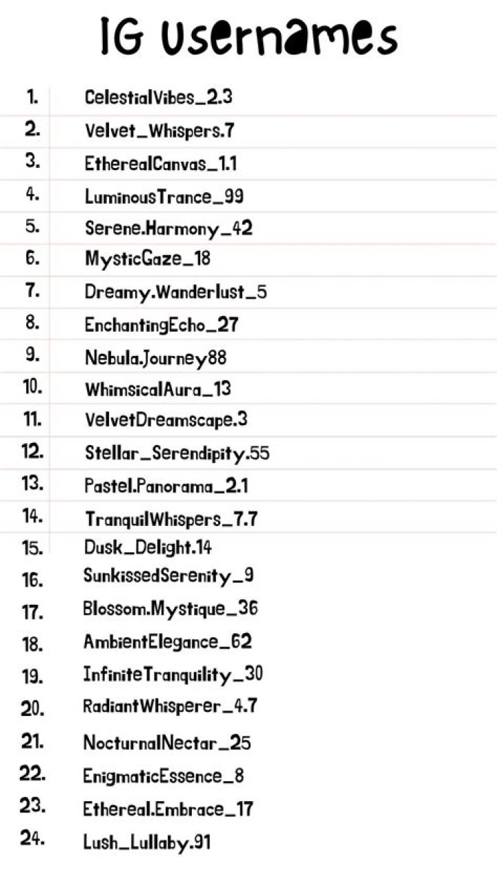 Finding the Perfect Instagram Name: Your Ultimate Guide