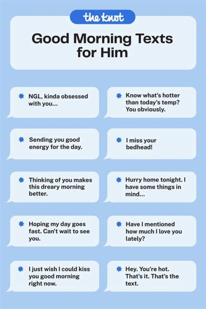 Good Morning Text for Him: The Perfect Way to Start His Day