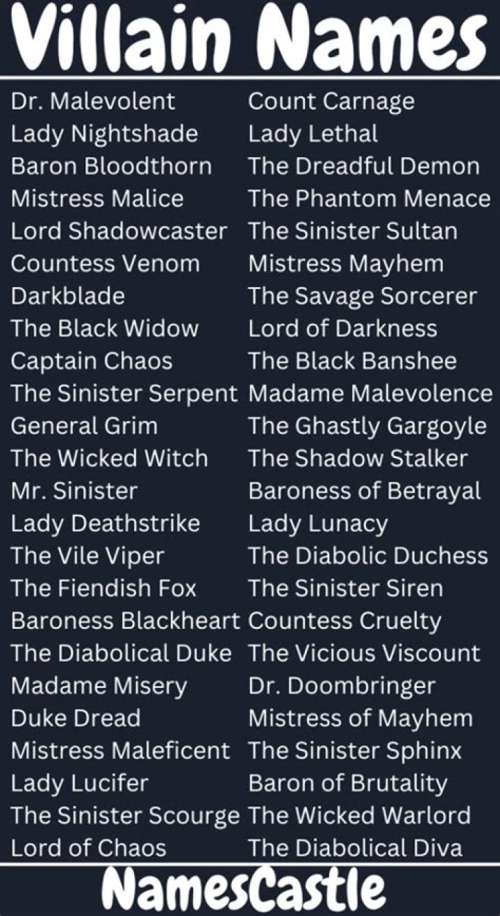 Good Names for Villains: Crafting the Perfect Antagonist