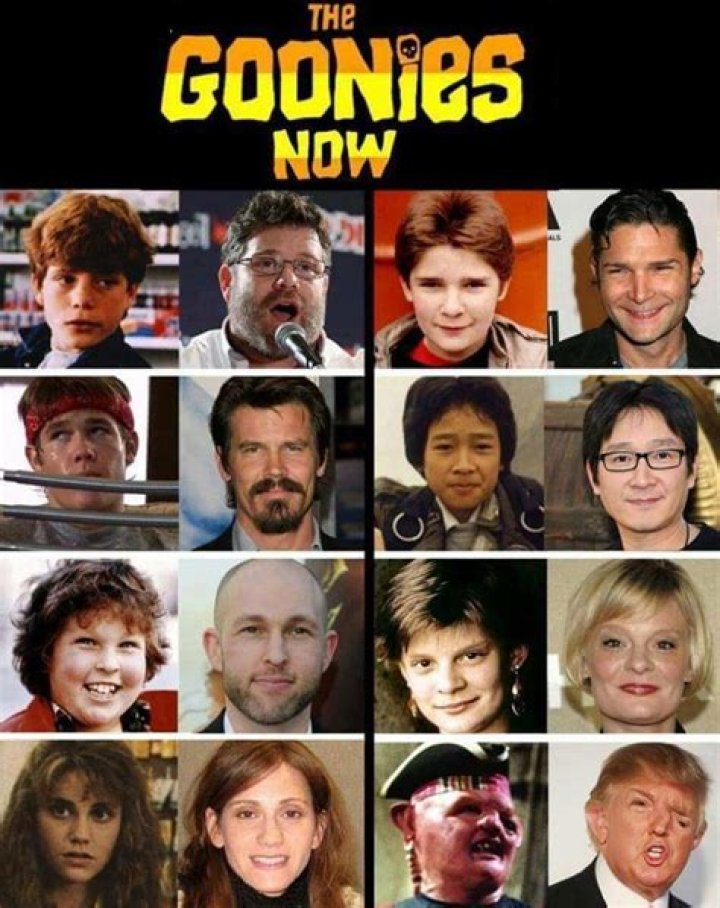 The Endearing Legacy of the Goonies Cast