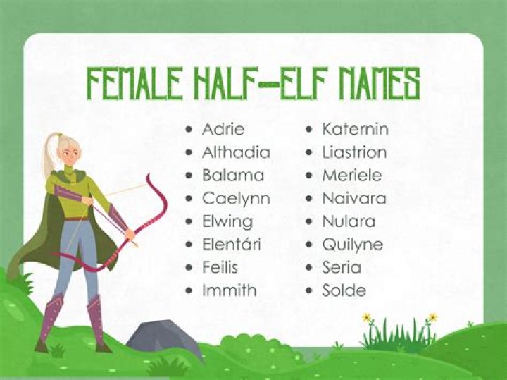 Half Elf Names: A Comprehensive Guide to Unique and Meaningful Names