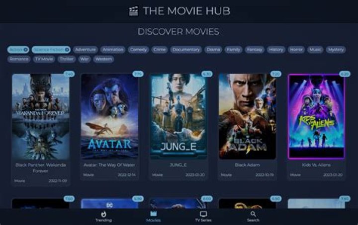 HD Hub For You Movie Download: Your Ultimate Guide to Streaming and Downloading Movies