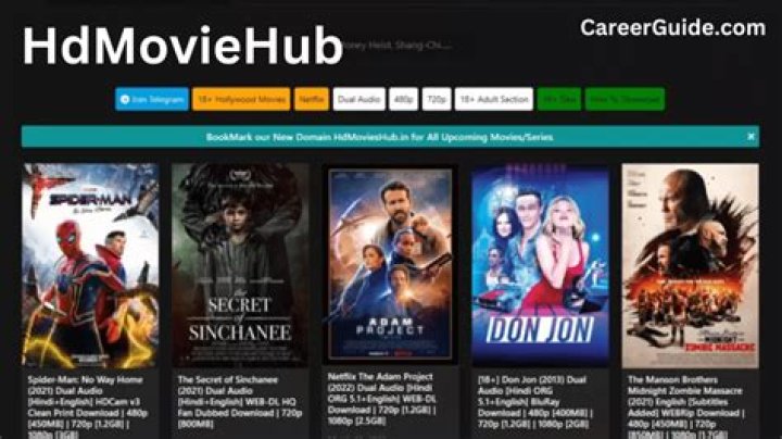 HD Movie Hub: Your Ultimate Destination for High-Quality Movies