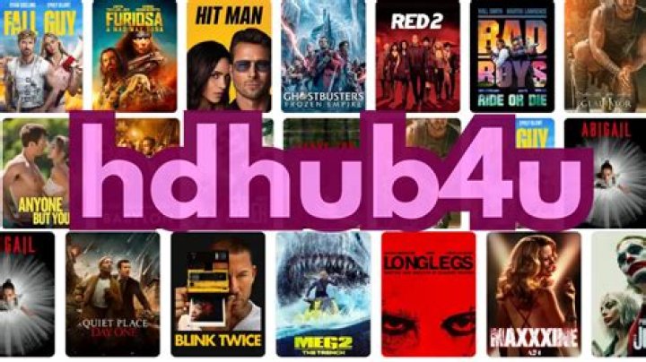 HDHub4u.com 2025: Your Ultimate Destination for High-Quality Movies and Entertainment