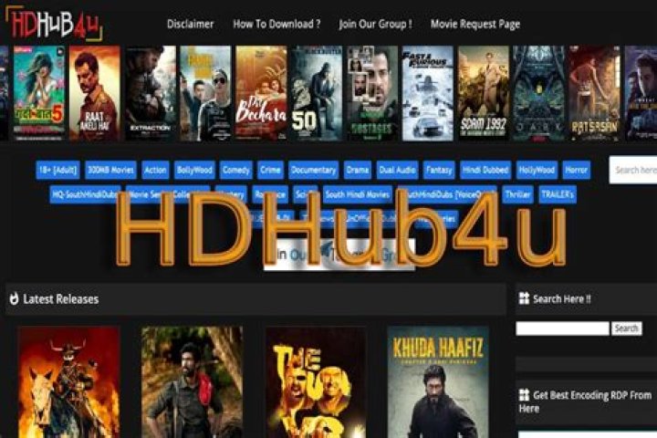 Unveiling the World of hdhub4u com Hollywood: Your Ultimate Destination for Entertainment