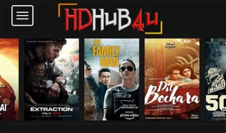 HDHub4U Com: Your Ultimate Guide to High-Quality Movies and TV Shows